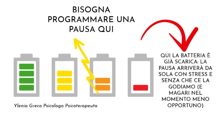 Riposo, svago, tempo per sé: non è un premio ma un&nbsp;bisogno